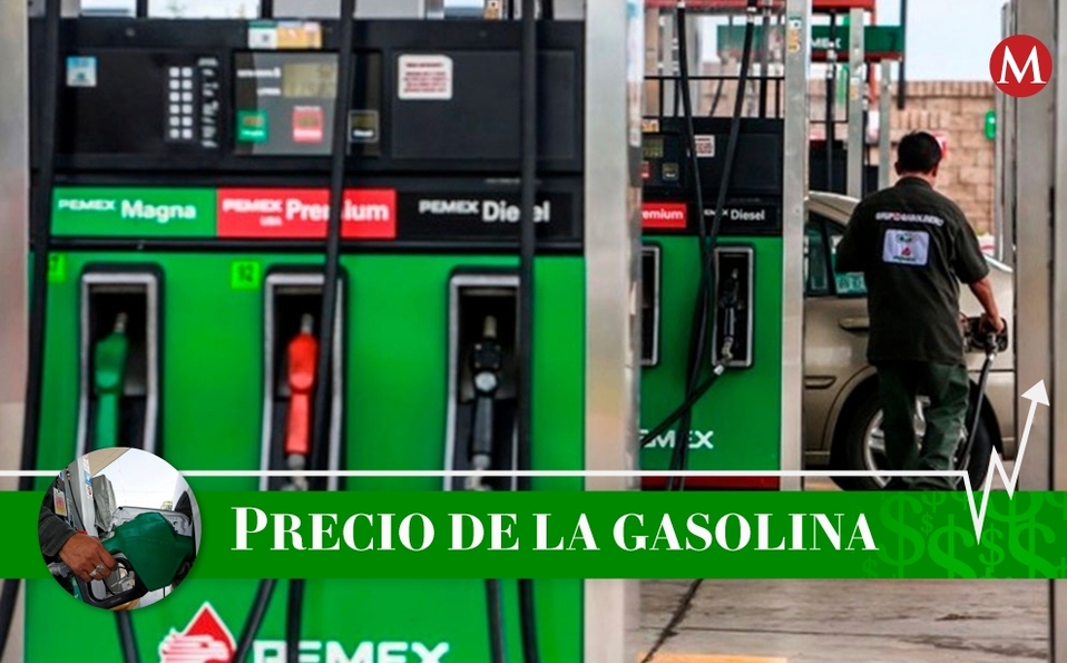 Precio de la gasolina hoy 5 de mayo de 2020 (Especial)