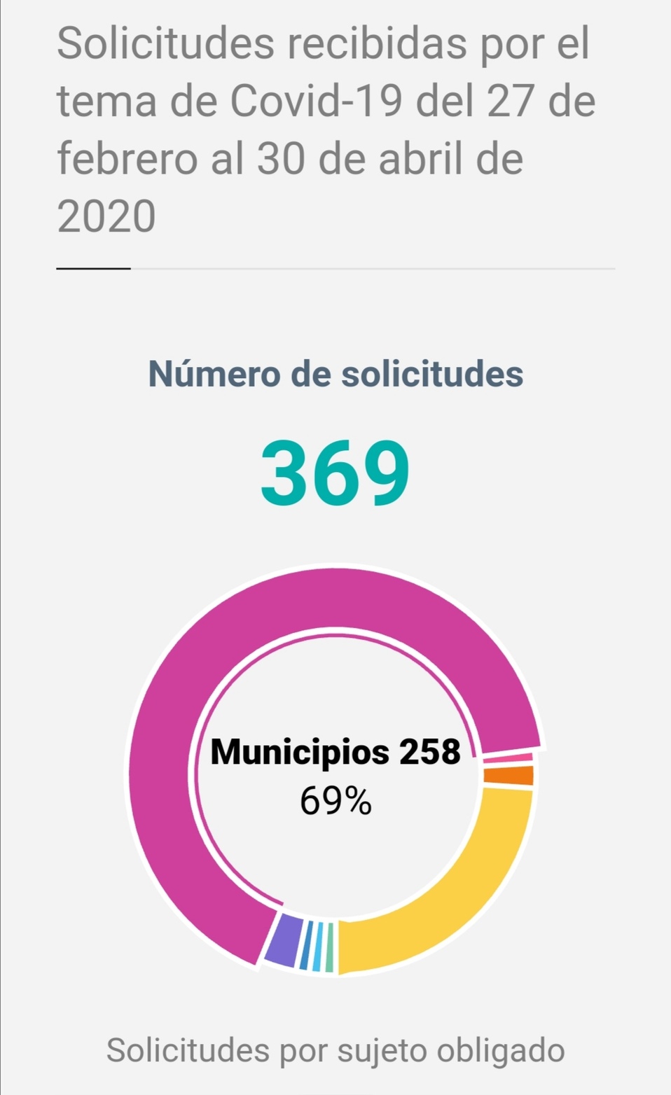 Toluca y municipios del Valle de México registran más solicitudes. (Especial)