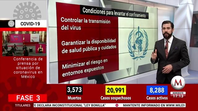 Cómo y cuando volver a la normalidad de la cuarentena