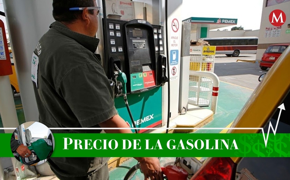 Precio de la gasolina hoy 12 de marzo de 2020 (Especial)