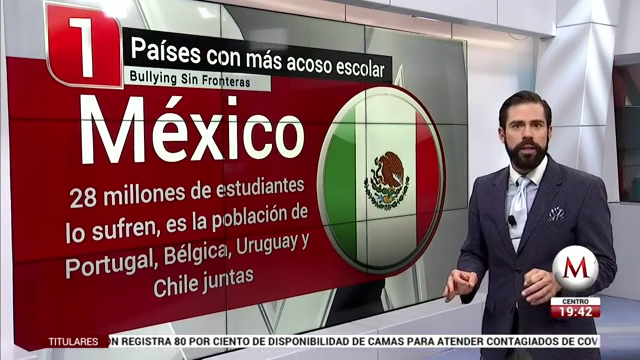 Los 6 países con mayor índice de bullying, ¿Cuál será la cifra de México?