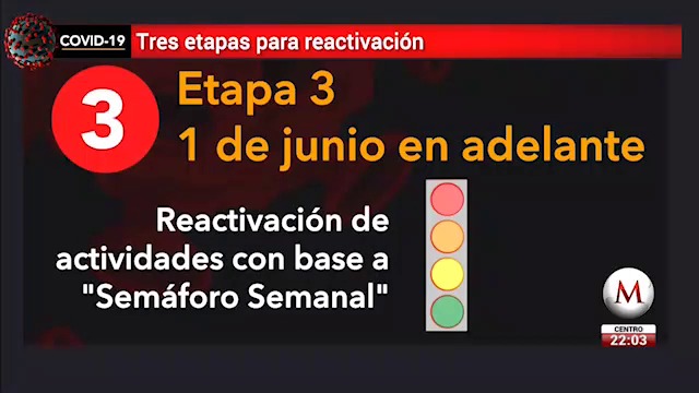 Gobierno presenta plan de reinicio de actividades por covid-19