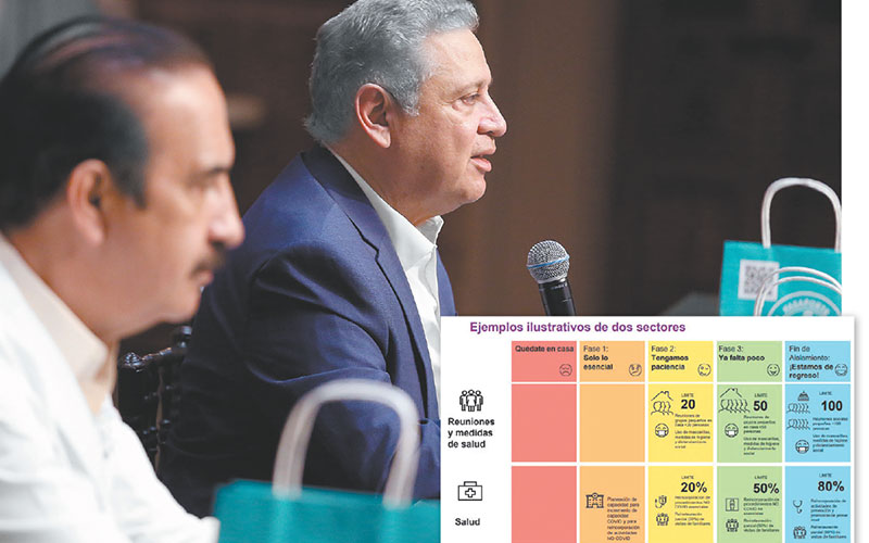Roberto Russildi explicó que las medidas estarán pendientes de la disminución de contagios. (Jorge López)