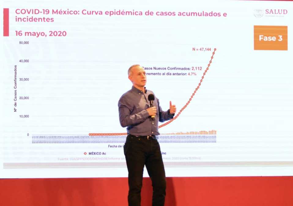 Informe diario de coronavirus en México al 16 de mayo 2020. (Especial)