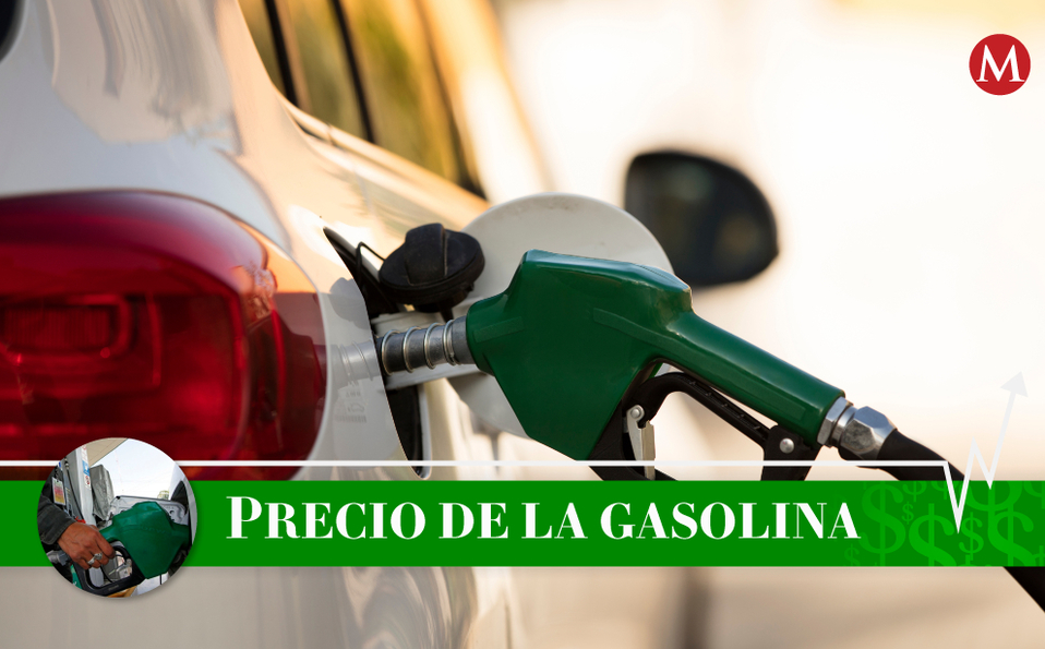 Precio de la gasolina hoy (Shutterstock)