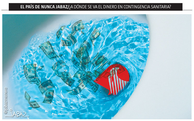 ¿A dónde se va el dinero en contingencia sanitaria?