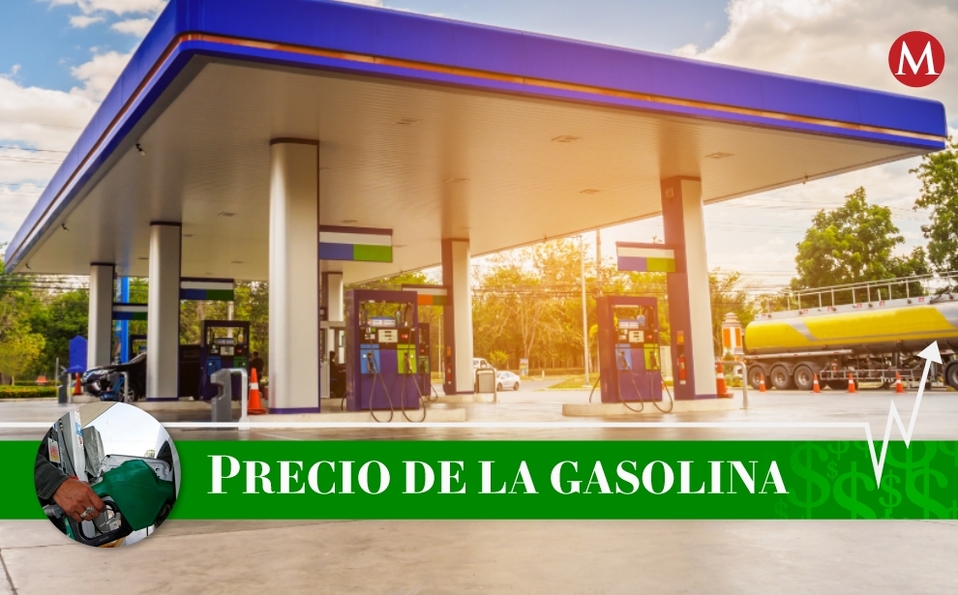 Precio de la gasolina hoy 25 de mayo de 2020 (Shutterstock)