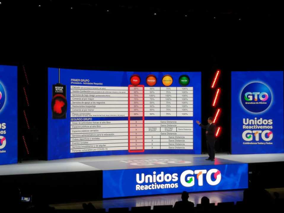 Se prepara Guanajuato para reactivar economía