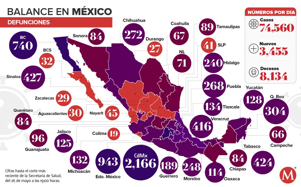 Defunciones por coronavirus en México al 26 de mayo. (Especial)