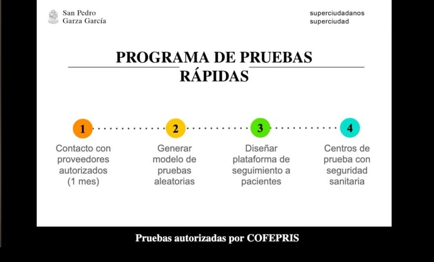 El alcalde compartió el procedimiento que llevarán a cabo para su implementación. Foto: Especial.