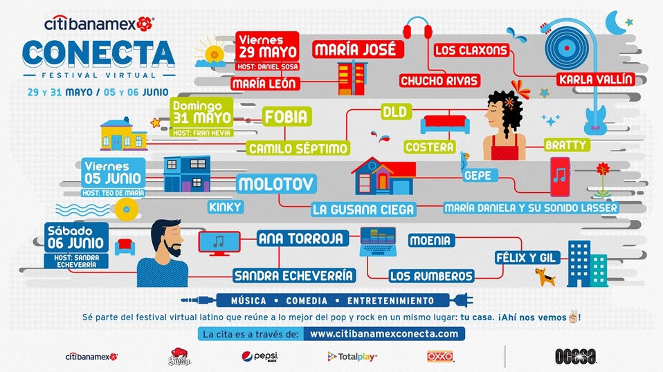 Citibanamex Conecta se realizará durante dos fines de semana: 29 y 31 de mayo y 5 y 6 de junio con lo mejor del rock y el pop en español. Cortesía