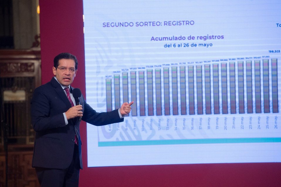 Luis Antonio Ramírez. director del ISSSTE (SE_mx)