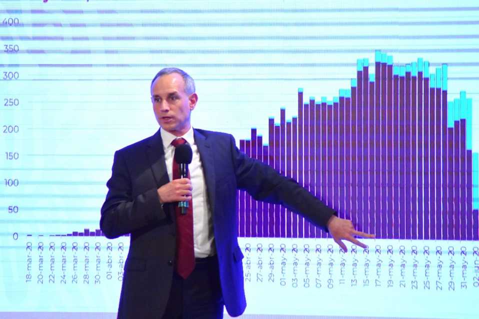 El subsecretario de Salud, Hugo López-Gatell, durante la conferencia del 4 de junio. (Especial)