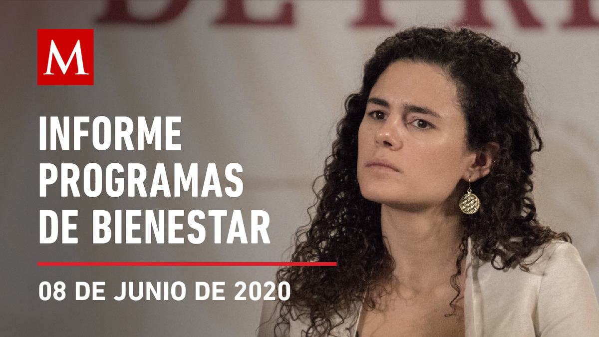Informe diario sobre Programas de Bienestar, 08 de junio de 2020