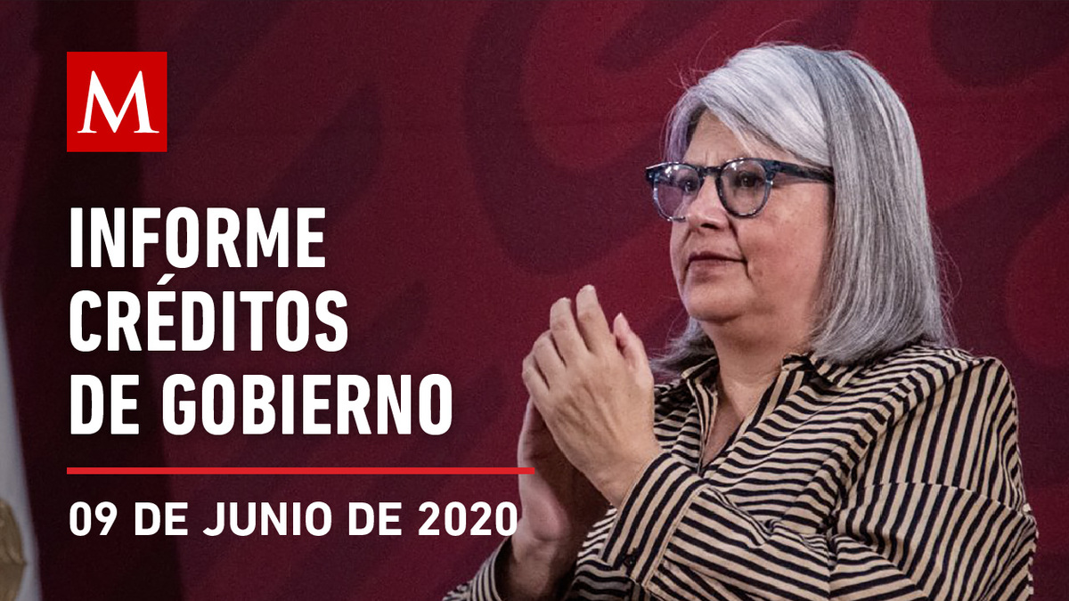 Informe diario sobre créditos, 09 de junio de 2020