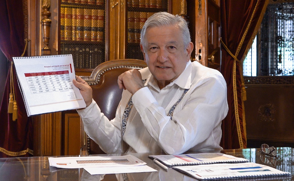 El presidente López Obrador informa los avances en el control del coronavirus. (Twitter | @lopezobrador_)