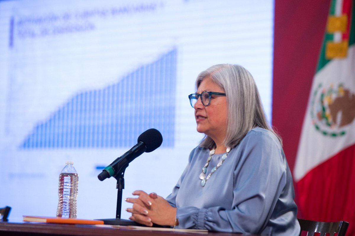 Graciela Márquez, titular de la Secretaría de Economía (@SE_mx)