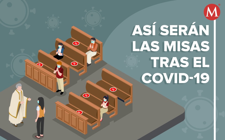 Se prevé que las iglesias en CdMx abran a partir del 28 de junio, en tanto comience el semáforo naranja.