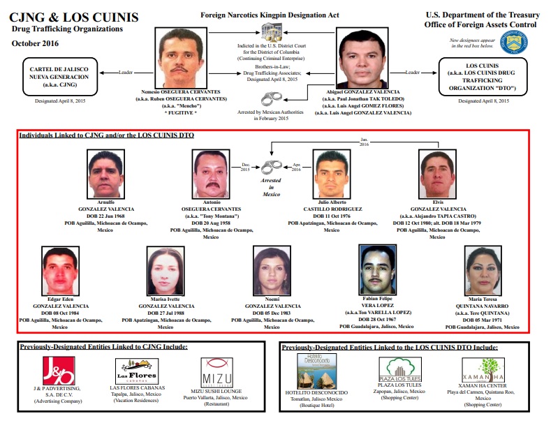 La estructura del CJNG creció gracias a 'Lo Cuinis', el brazo financiero del cártel que puso a su disposición a chefs, constructores y hoteles.