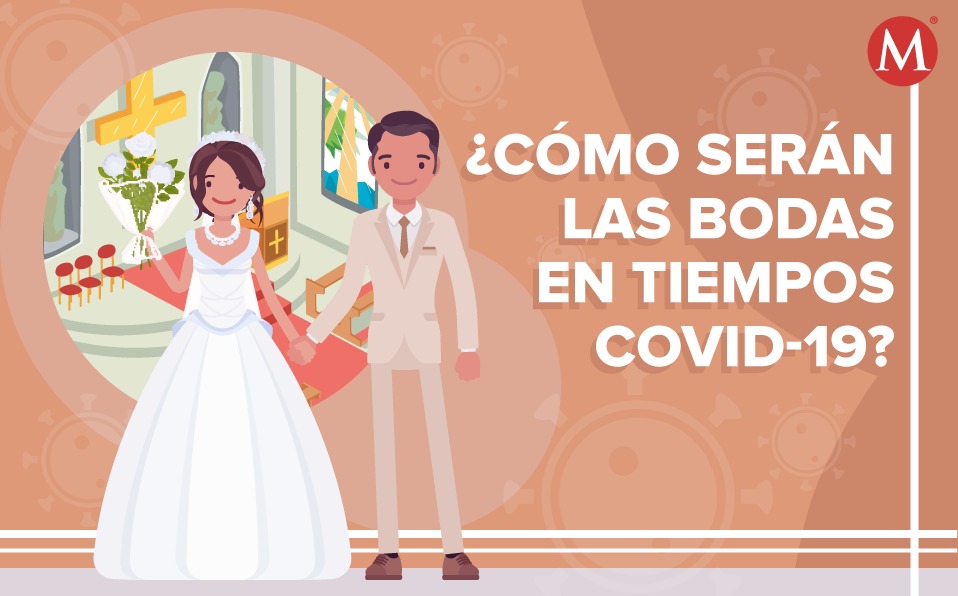 Sin beso y con cubrebocas, así serán las bodas tras el coronavirus. (Milenio Digital)
