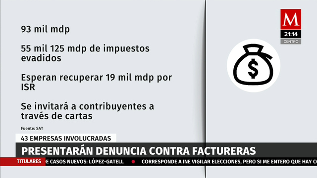 ¿Qué son las empresas 'factureras' y cómo operan? El SAT te explica