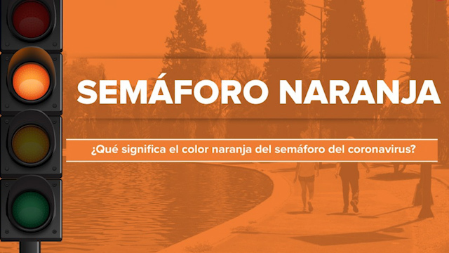 CdMx pasa a semáforo naranja: ¿qué actividades se reanudan?