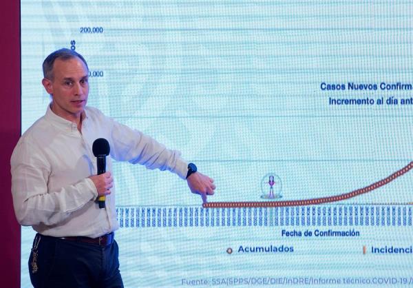 Hugo López-Gatell, subsecretario de Prevención y Promoción de la Salud. (EFE)