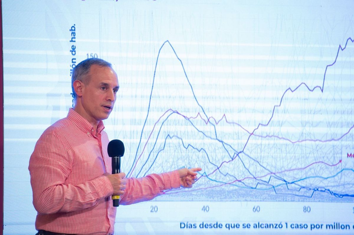 Hugo López-Gatell, subsecretario de Prevención y Promoción de la Salud.