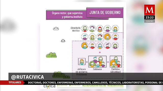 Presentan amparo virtual contra proceso de Instituto de Planeación