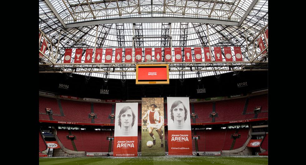 Johan Cruyff Arena, estadio del Ajax (AFP)