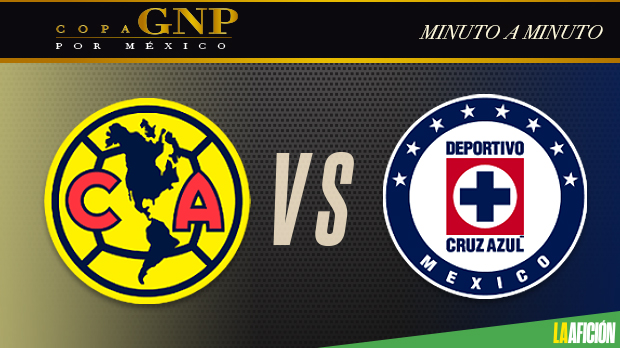 América vs Cruz Azul (La Afición)