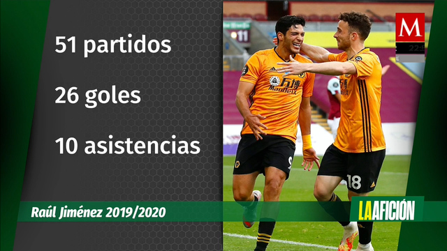 La Afición, 15 de julio de 2020