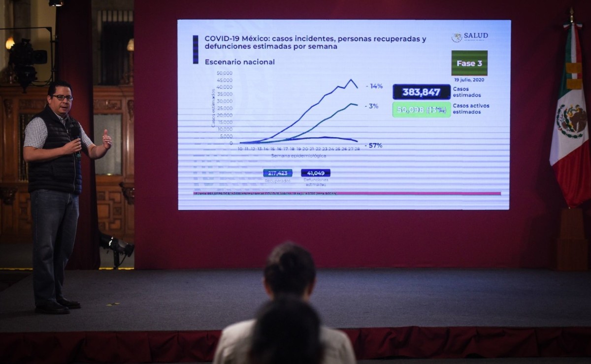 José Luis Alomía, director general de Epidemiología. (Cuartoscuro)