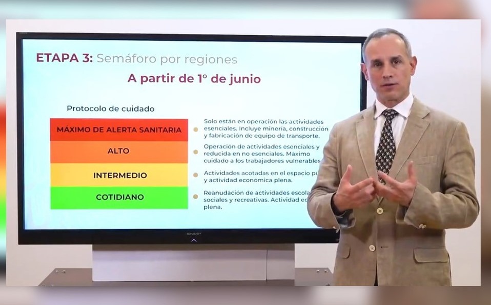 Un día antes de que iniciara la Nueva Normalidad, López-Gatell explicó que el semáforo epidemiológico.