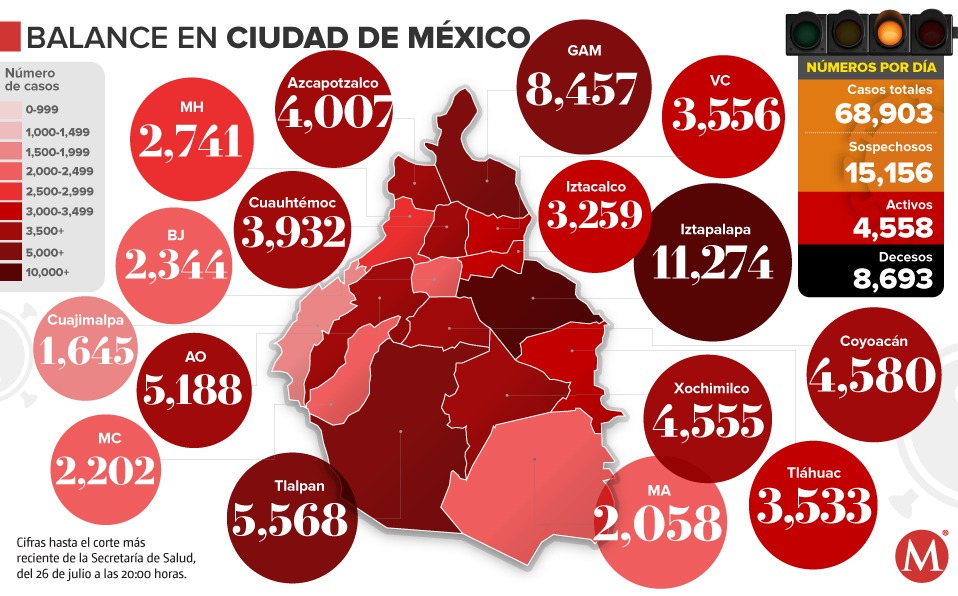 Mapa covid de CdMx al 26 de julio. (MILENIO)