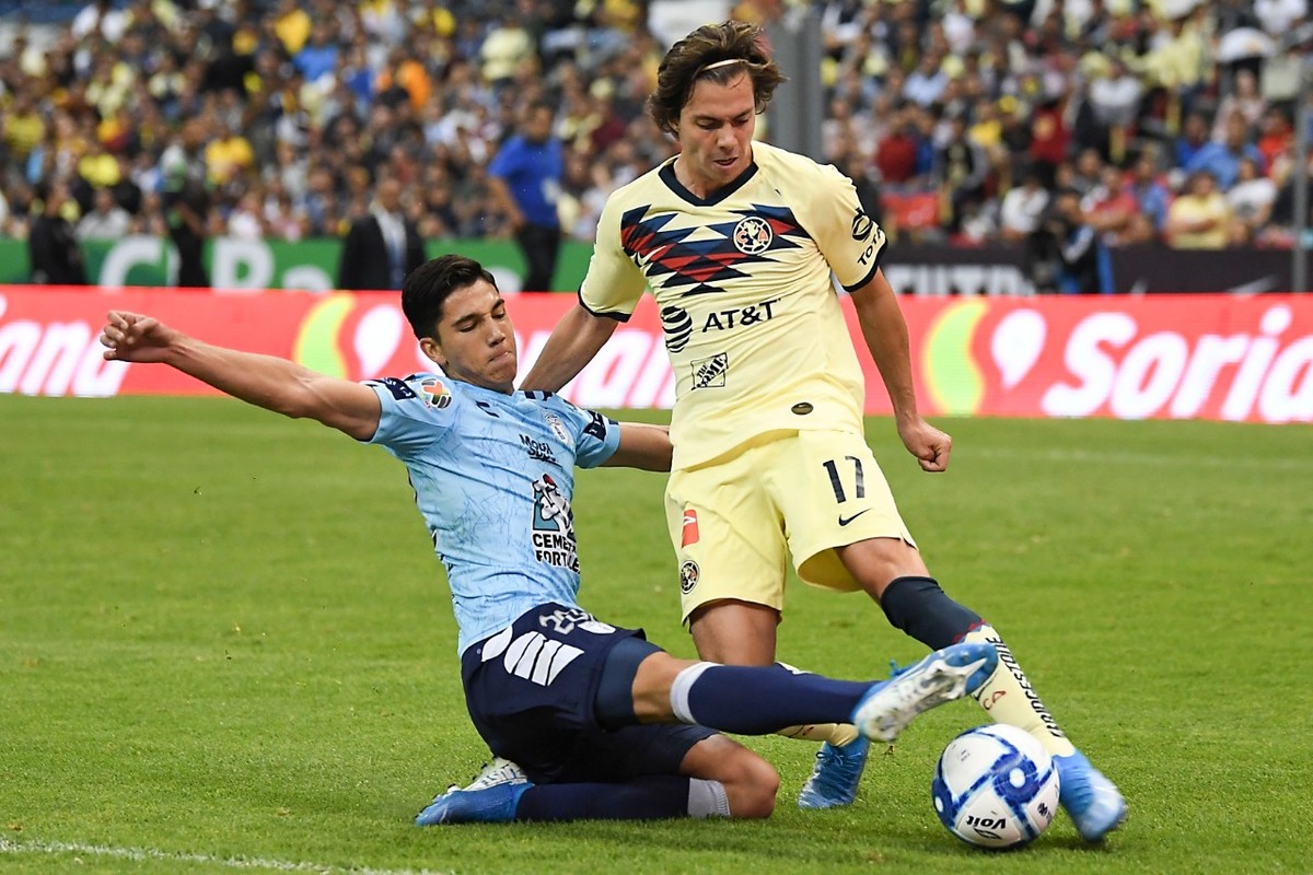 Pachuca vs América (Imago7)