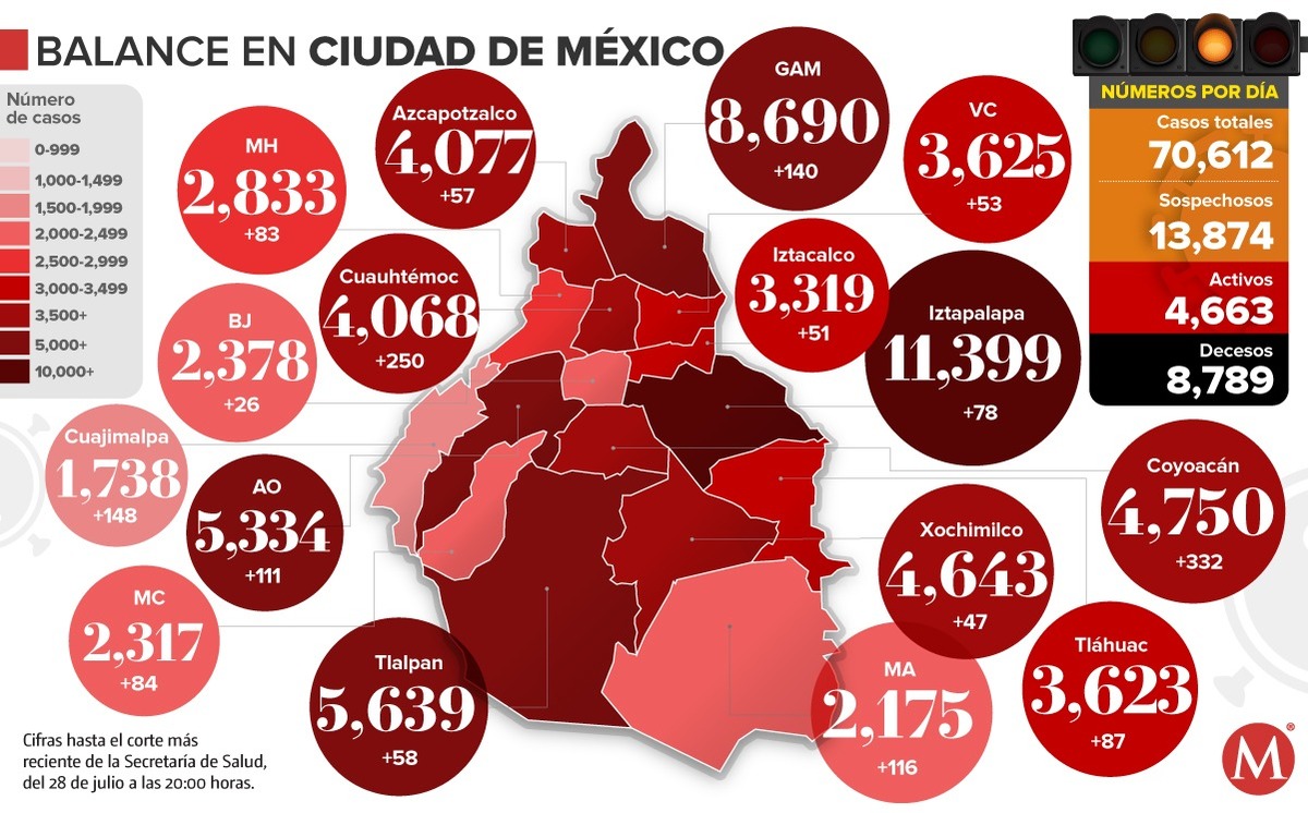Mapa covid de CdMx al 28 de julio. (MILENIO)