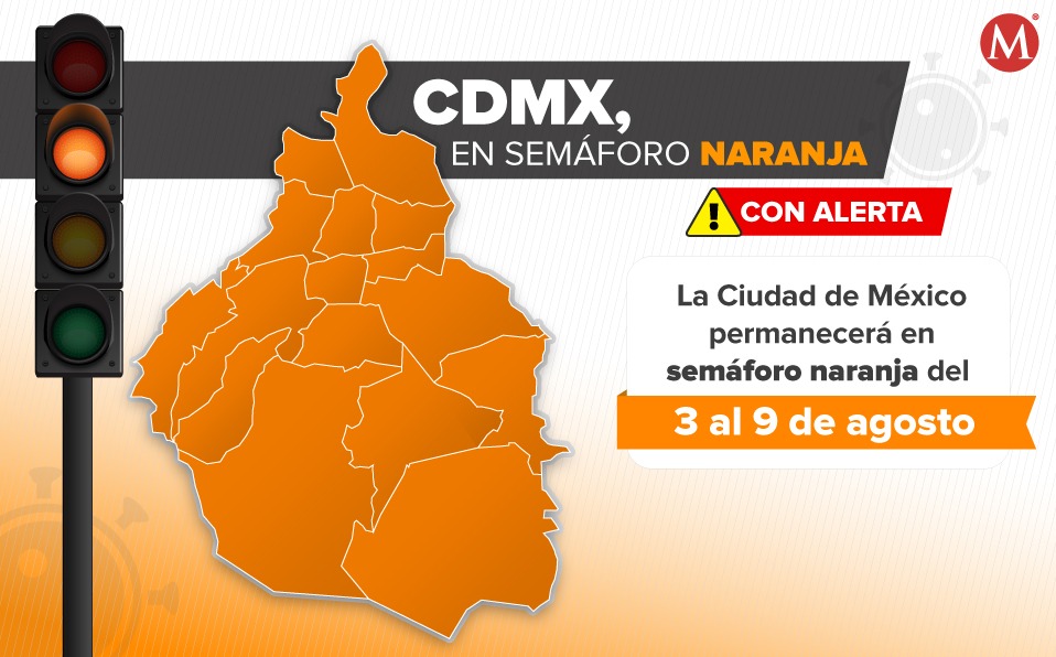 La Ciudad de México permanecerá en semáforo naranja con alerta del 3 al 9 de agosto. (Especial)