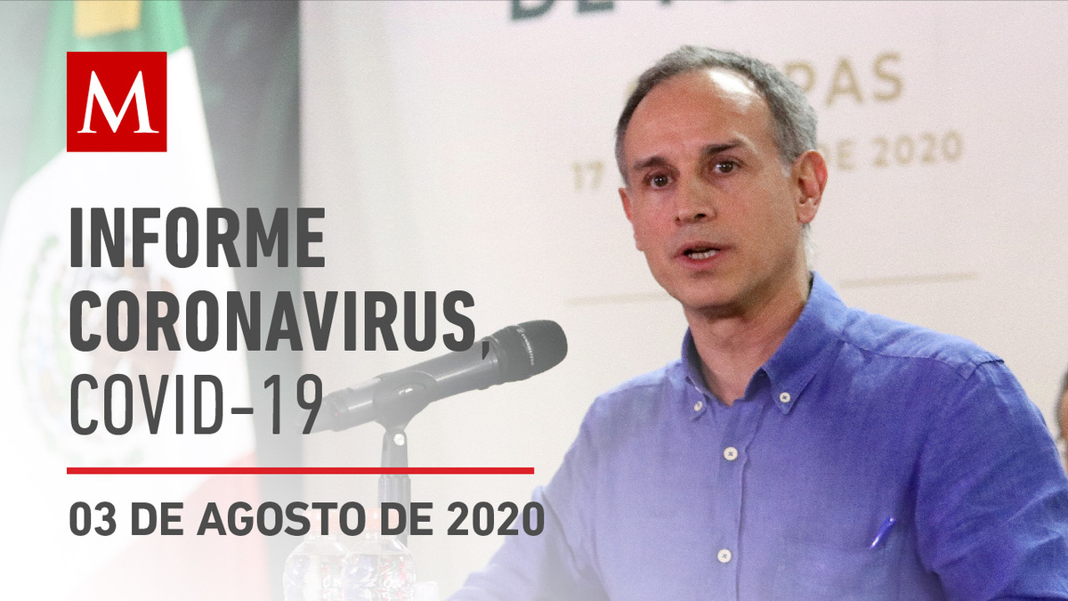Informe diario por coronavirus en México, 03 de agosto de 2020