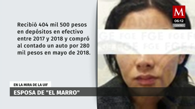 Esposa de 'El Marro', cerebro financiero del cártel de Santa Rosa de Lima
