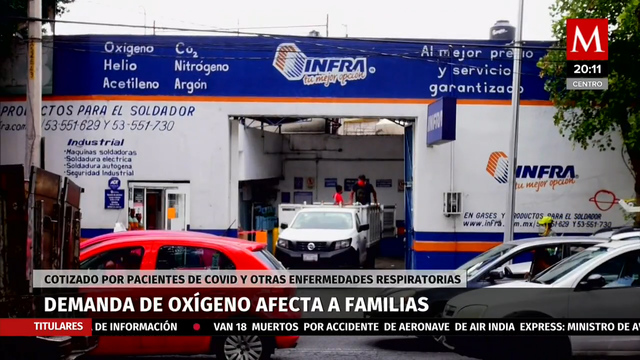 Se duplica costo de oxígeno por compras de pánico debido a coronavirus