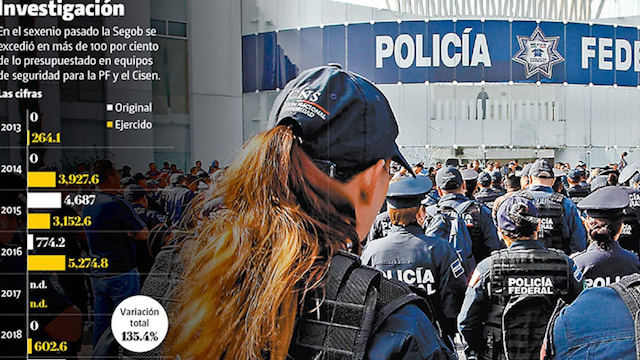 En la mira de la 4T, otra partida millonaria para la PF y el Cisen