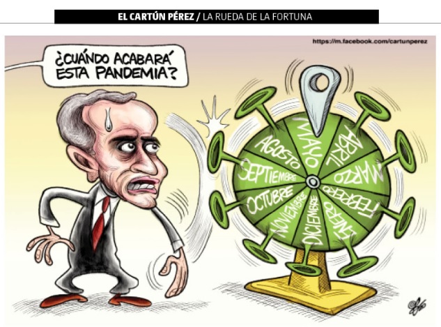 La rueda de la fortuna