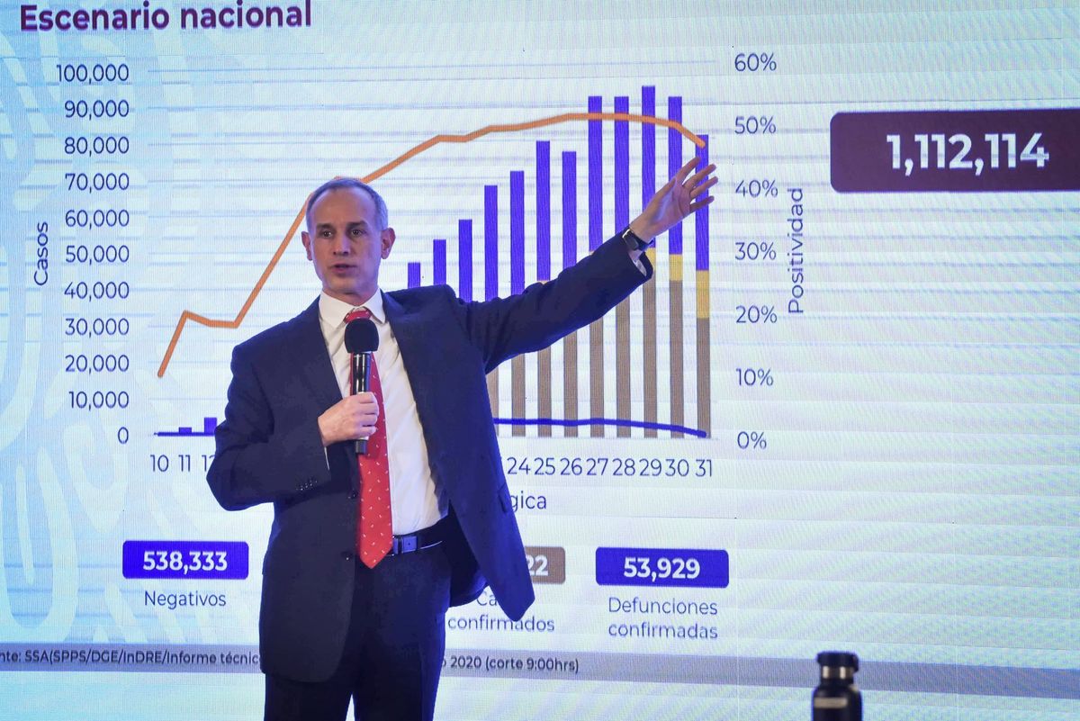 Hugo López-Gatell afirmó que no hay reportes de brotes de sarampión. (Cuartocuro)