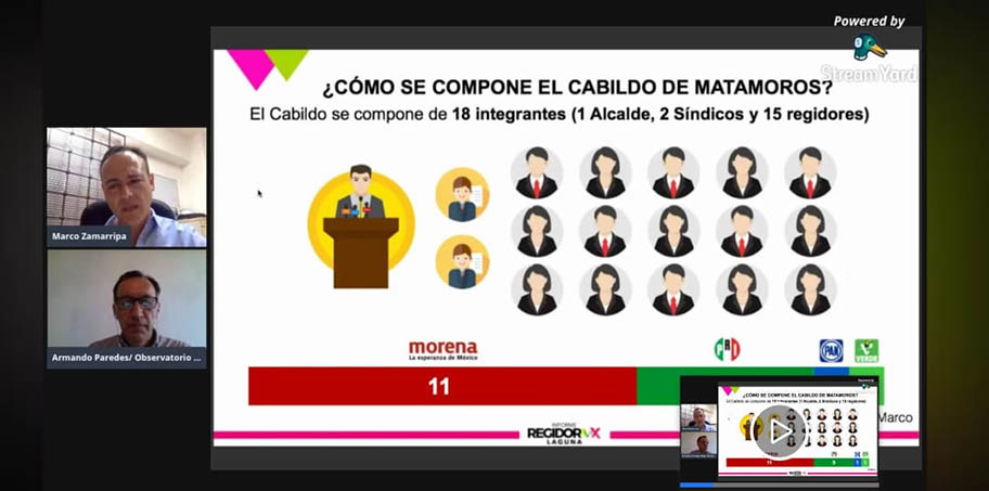 Reporte Anual Regidor MX. (Especial)