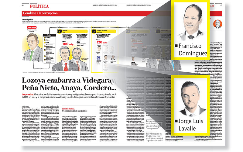 El 14 de agosto Notivox dio a conocer la primera lista de implicados. (Especial)