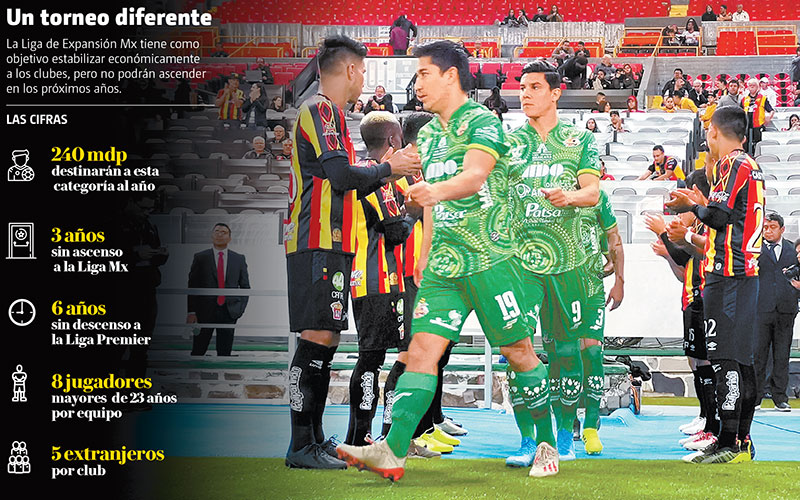 Un torneo diferente • FUENTE: La Afición • INFORMACIÓN: Eduardo Espinosa • FOTOGRAFÍA: Imago7 • GRÁFICO: Juan Carlos Fleicer