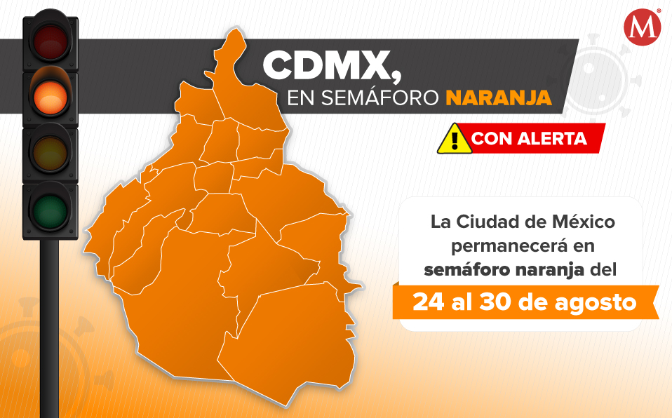 Ciudad de México continúa en semáforo naranja. (Milenio)
