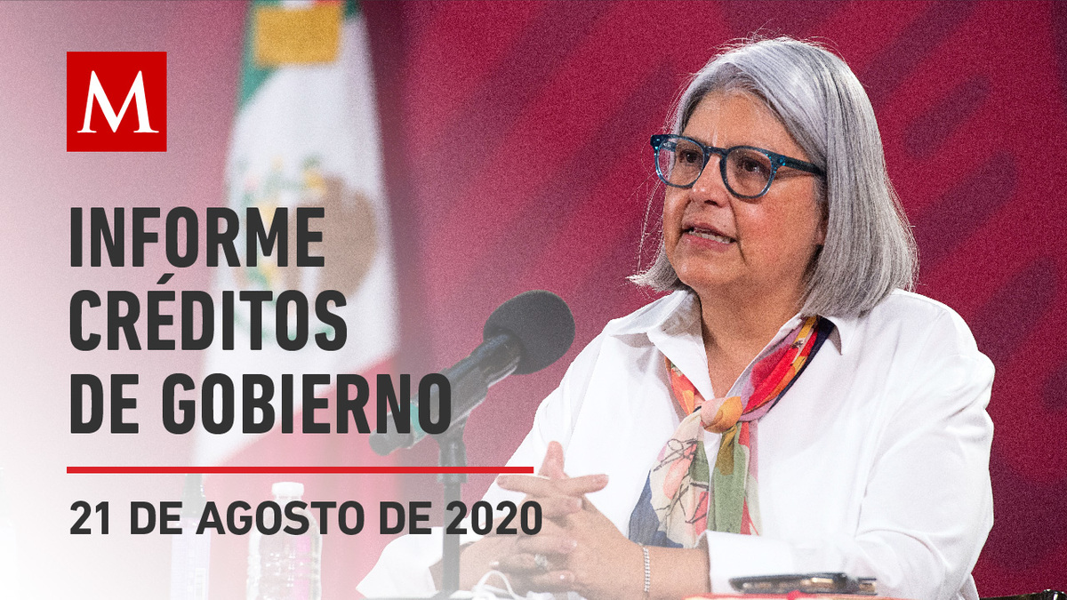 Informe diario sobre créditos, 21 de agosto de 2020