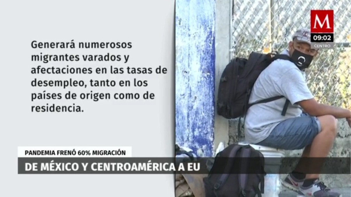 Por coronavirus, 1 de cada 5 migrantes regresaría a su país de origen: encuesta